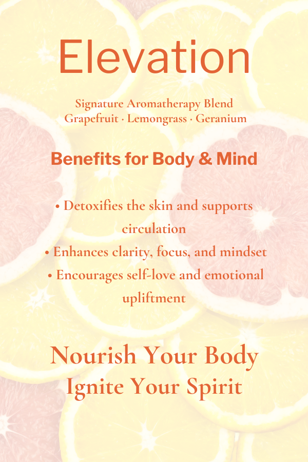 Product packaging for 'Elevation' aromatherapy blend with text about benefits and ingredients.